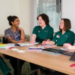 Gender Leadership Survey